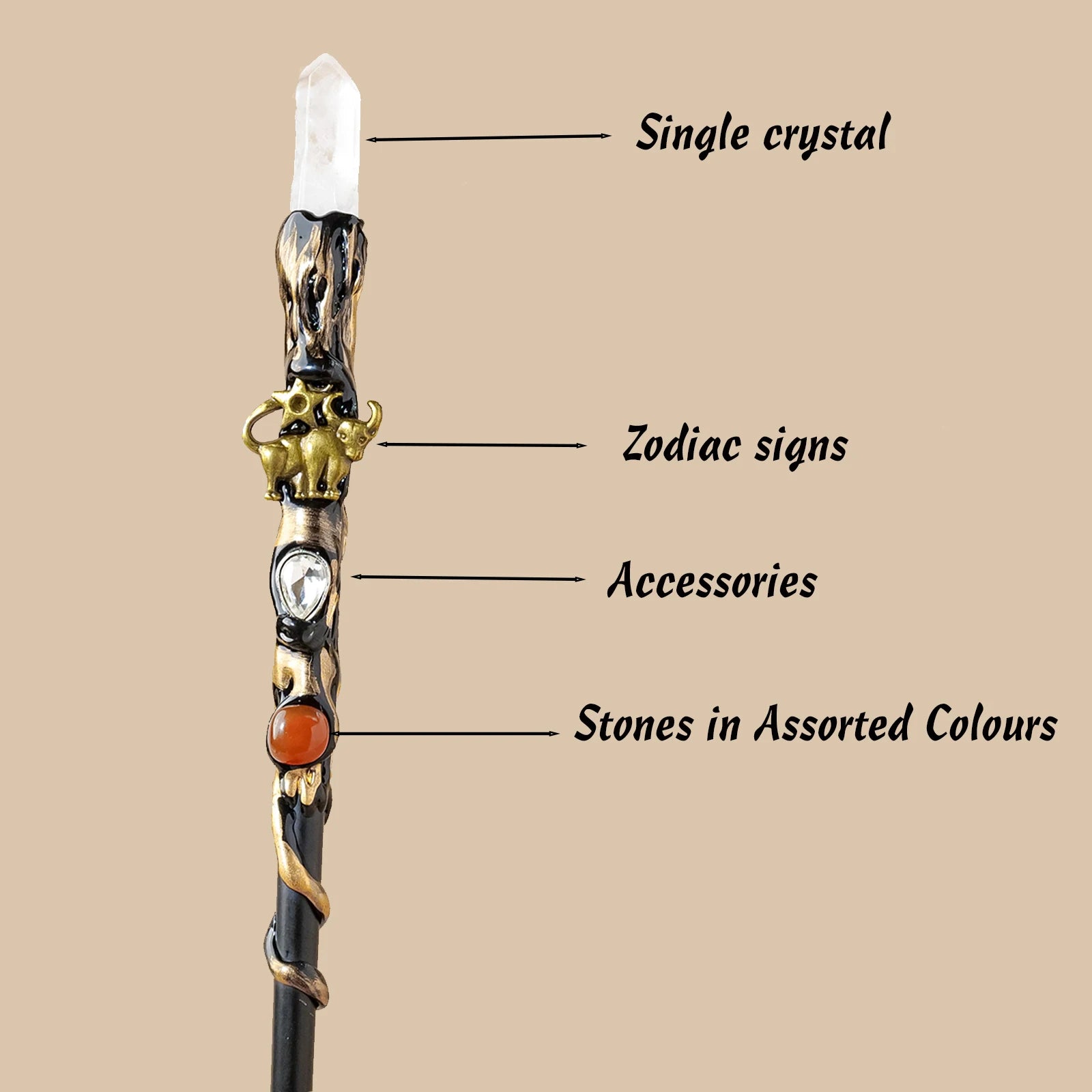 Détails de la baguette magique avec pierres de zodiaque, fabrication par Aemilia Mystica, titre: 1PC Natural Zodiac Clear Quartz Crystal Point Magic Wand Witch Scepter Spirit Healing.